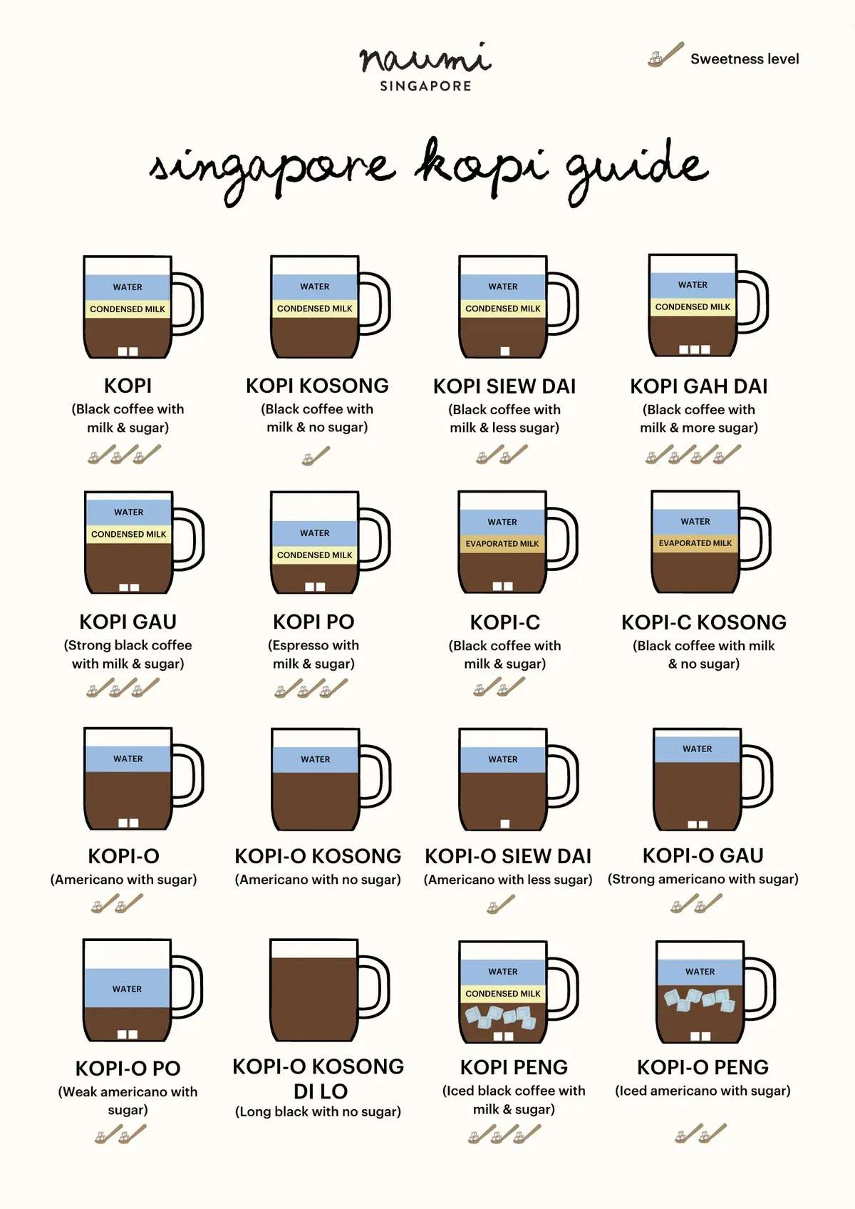 kopi1