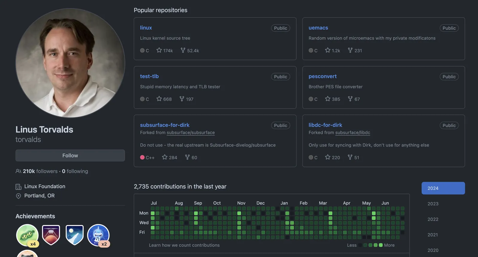 linus-github